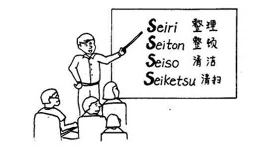 chuong-trinh-5s-la-gi chuong-trinh-5s-la-gi